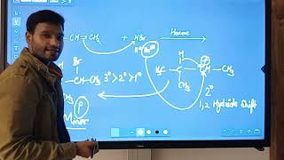 12Hydride Shift vs 12Methyl Shift Explained for JEE amp NEET Aspirantsjee neet [upl. by Rofotsirk]