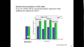 Generalized Estimating Equation GEE in SPSS [upl. by Gnen118]