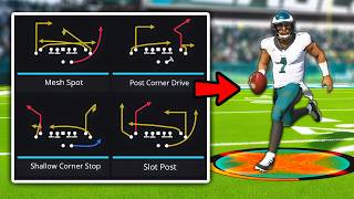 The BEST Playbooks in Madden [upl. by Rochell]