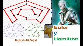 APCV 17 Estructura de datos Euler y Hamilton Video [upl. by Amathist]