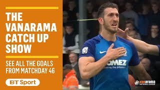 Vanarama National League Highlights Matchday 46 [upl. by Eciral]