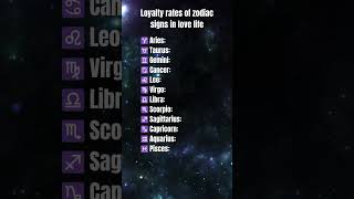 Loyalty rates of zodiac signs in love life astrology tarot zodiac horoscope hindi [upl. by Daus]