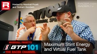 IMSA GTP 101 Maximum Stint Energy and Virtual Fuel Tank [upl. by Rahas780]