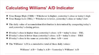 Williams AccumulationDistribution Indicator [upl. by Burnley]