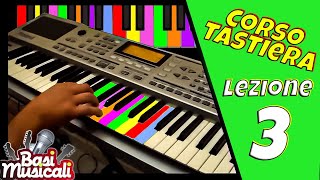 Corso di Tastiera Base Lezione 3 How to play the Piano [upl. by Natividad]