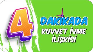 4dkda LYS KUVVET Ä°VME Ä°LÄ°ÅKÄ°SÄ° [upl. by Euqilegna]