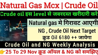 Crude oil मे तेजी 😱 Crude oil monday predictionnatural gas predictionMcx NG forecastcrude News [upl. by Airual924]