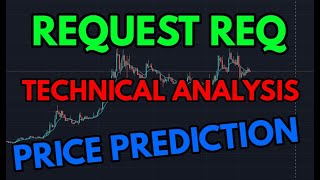 Request Req Coin Crypto Price Prediction November 28 2021 [upl. by Xanthe]