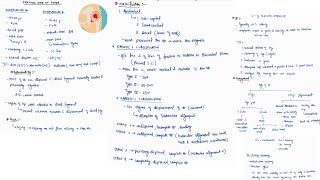 INTRACAPSULAR FRACTURE OF NECK OF FEMUR NOTES ONE PAGE NOTES  ORTHOPAEDICS  4TH PROFF  MBBS [upl. by Alvina726]