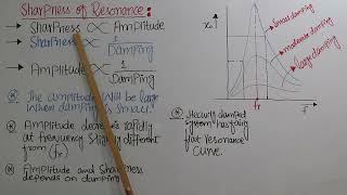 Sharpness of Resonance🔥 Class 11 PHYSICS❤️ Ch7 Oscillation [upl. by Annahahs]