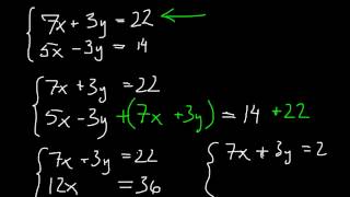 Lösa ekvationssystem med eliminering [upl. by Conn]