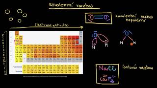 Vazba kovalentní polární a kovalentní nepolární  Molekuly ionty a vazby  Chemie  Khan Academy [upl. by Anelrad]