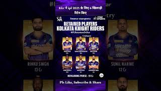 Kkr retained players ipl 2025 cricket ipl kkr ipl2025 trending sports [upl. by Zalea1]