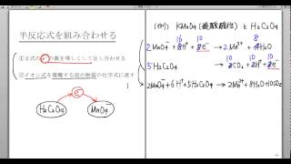 高校化学解説講義：｢酸化還元反応｣講義１１ [upl. by Attenol]