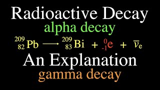 Radioactivity 3 of 16 Three Types of Radioactive Decay An Explanation [upl. by Jarlath]