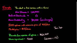 How to Calculate Diluted Earnings Per Share using the Treasury Stock Method [upl. by Lynde785]