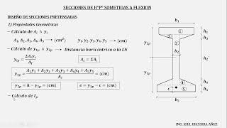 H°P° Introducción al Diseño de Vigas Pretensadas [upl. by Jacobson]