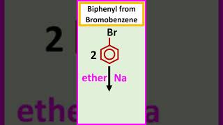 Biphenyl from Bromobenzene shorts [upl. by Loris]