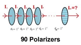 Physics 53 Polarization 4 of 5 Ninety Polarizers [upl. by Zelig]