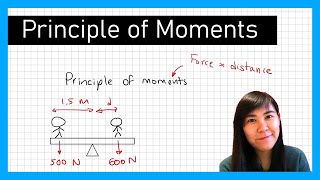 Principle of Moments  Physics Revision [upl. by Melgar558]