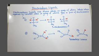 Diastereotopic ligands [upl. by Bywaters]