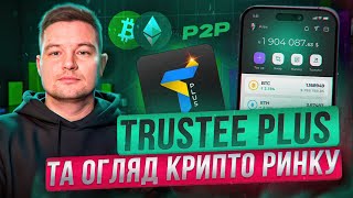 💸 TRUSTEE PLUS  ВИГІДНО  Як створити карту трасті [upl. by Alrahc943]