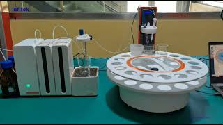 Potentiometric Titrator T960 Operation Video [upl. by Siul]