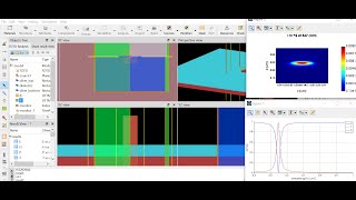 Plasmonics Episode41 Plasmonic structure defination and Results Overview [upl. by Leeth199]