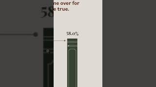 Physical books Vs E books [upl. by Evita]