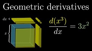 Derivative formulas through geometry  Chapter 3 Essence of calculus [upl. by Arret]