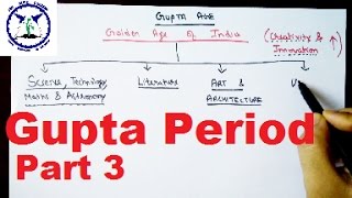 Gupta Period  Pat 3  Most important literary works art and architecture  SSC CGL [upl. by Quartana]