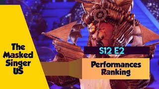 The Masked Singer US  S12 E2  Performances Ranking [upl. by Baese217]