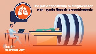 The patient pathway to diagnosis for noncystic fibrosis bronchiectasis [upl. by Gusti]