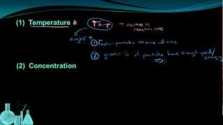 Chemistry 114 Factors that affect Reaction Rate [upl. by Berte704]