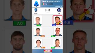 Empoli vs Inter 03  BIGGEST RATING ITALIAN SERIE A 202425  Top Ratings  Nicolò Barella 96 [upl. by Saberhagen]