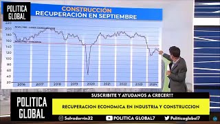 RECUPERACION ECONOMICA EN INDUSTRIA Y CONSTRUCCION DE LA MANO DE JAVIER MILEI I POLITICA GLOBAL7 [upl. by Ardnosac]