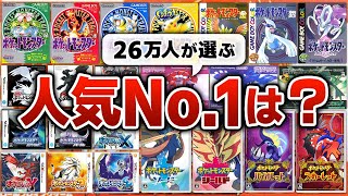 【26万人が選んだ】一番好きな歴代ポケモンシリーズランキング [upl. by Anileba434]