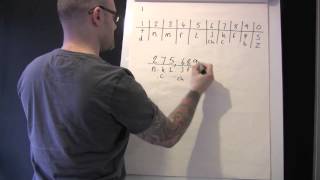 Memory Training  How To Remember Numbers amp Number Sequences [upl. by Acinomal]