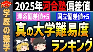 【ゆっくり解説】最新版！河合塾偏差値に補正をかけた真の大学難易度ランキング [upl. by Enialb]