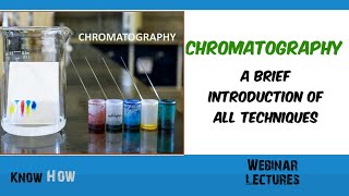 Chromatography  A brief introduction of all techniques [upl. by Evatsug468]