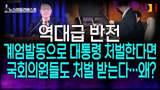 역대급 반전…헌법학자 이인호 중앙대 교수의 7개 쟁점분석 “내란죄 성립 안돼” [upl. by Greenleaf]