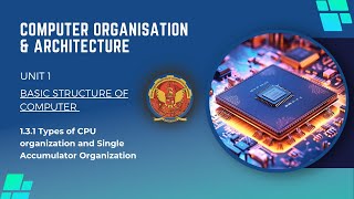 131 Types of CPU organization amp Single Accumulator Organization  CS404 [upl. by Maclean237]