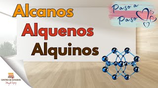 Aprende a FORMULAR ALCANOS ALQUENOS Y ALQUINOS Formulación ORGÁNICA química edutuber aprendizaje [upl. by Castora897]