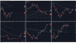 94 NASDAQ Futures and Crypto Trading [upl. by Ramburt661]