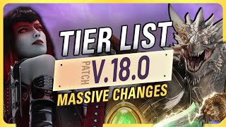 Updated TIER LIST For Patch 0180  Predecessor [upl. by Retse]