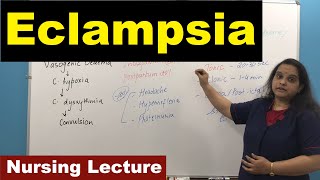 Eclampsia in Pregnancy  Stages of Fits  Pregnancy induced hypertension  Nursing Lecture [upl. by Pomfret688]