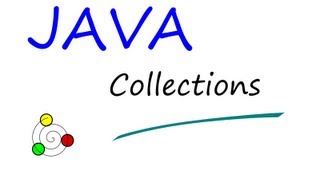 Sorted Maps and the Map Interface Java Collections Framework Tutorial Part 4 [upl. by Ahsyak202]