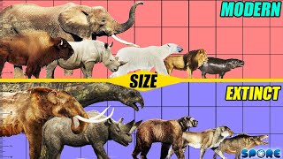 Modern and Prehistoric Animal Size Comparison 2  SPORE [upl. by Groveman867]