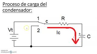 CARGA Y DESCARGA DE UN CONDENSADOR [upl. by Wobniar138]