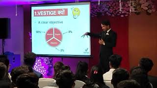 Why Vestige By Tarun Kanojia [upl. by Krystyna743]